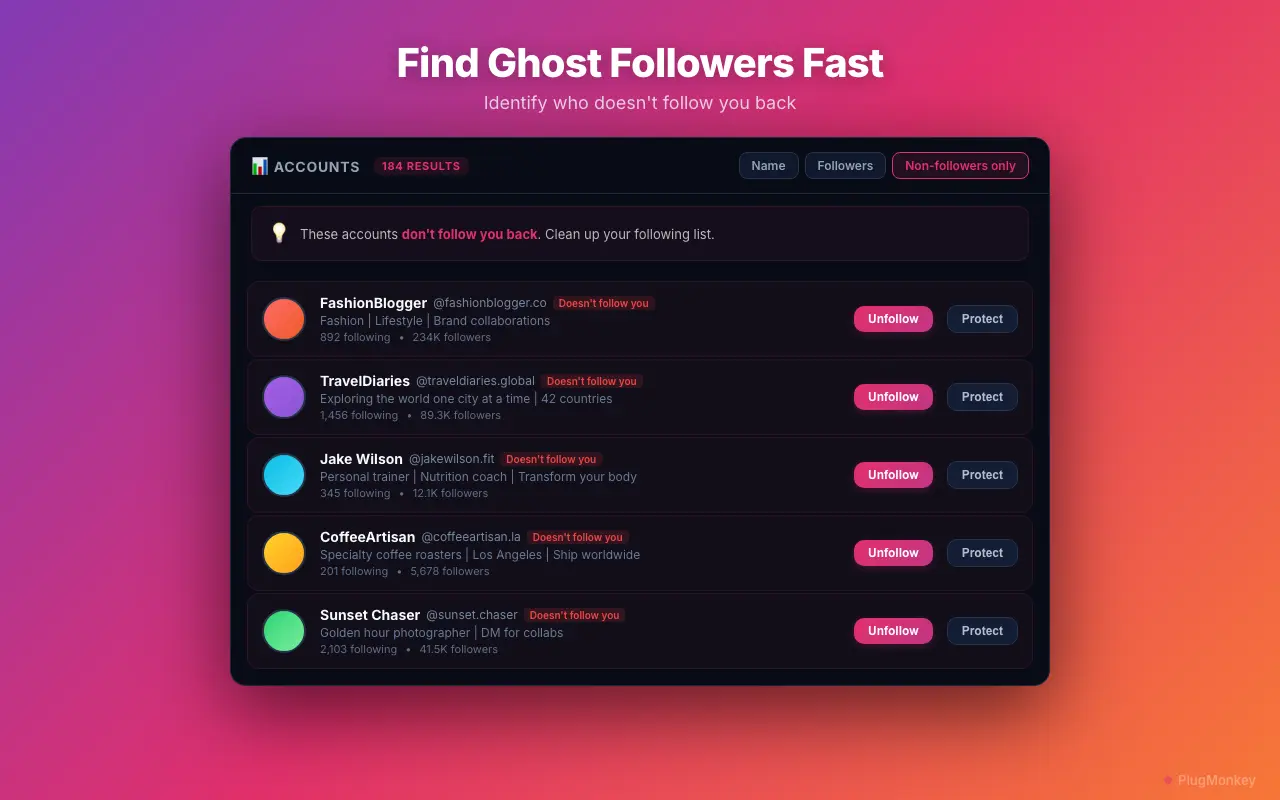 Unfollow Pro for Instagram listing accounts that don't follow you back, with Unfollow and Protect actions