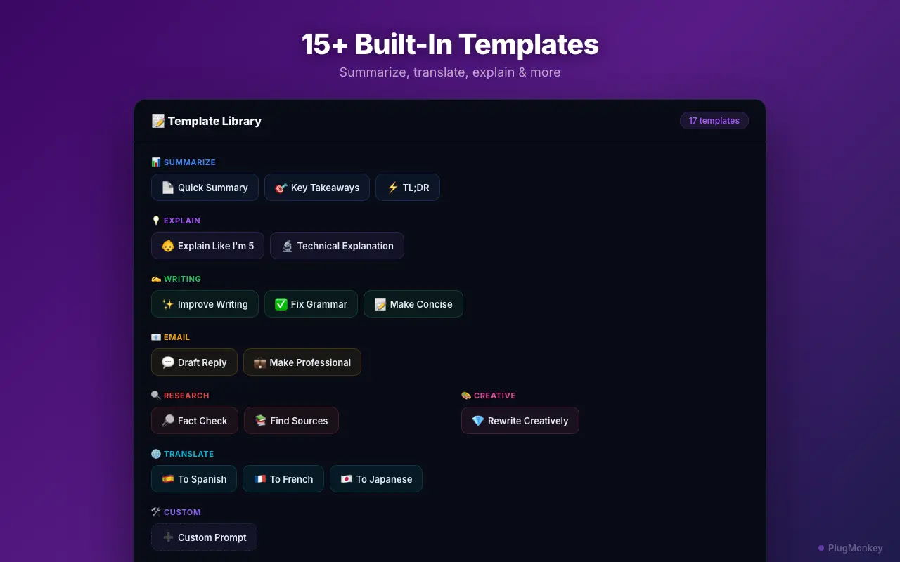 Prompt Anything Pro's built-in template library with Summarize, Explain, Writing, and Translate categories
